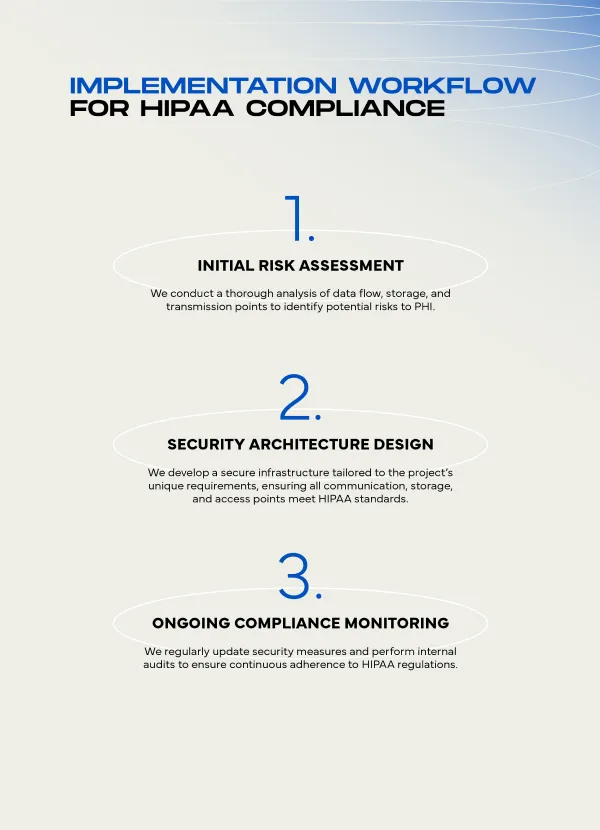 Softedge Branding: LaburoEstudio